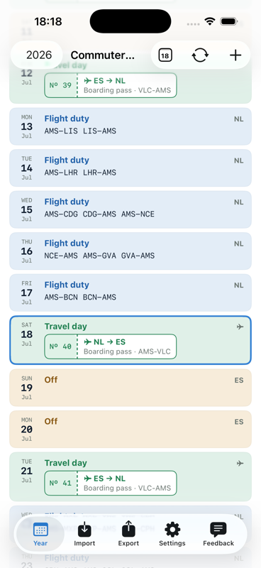 Jaaroverzicht met reisbewegingen in Commuter Log